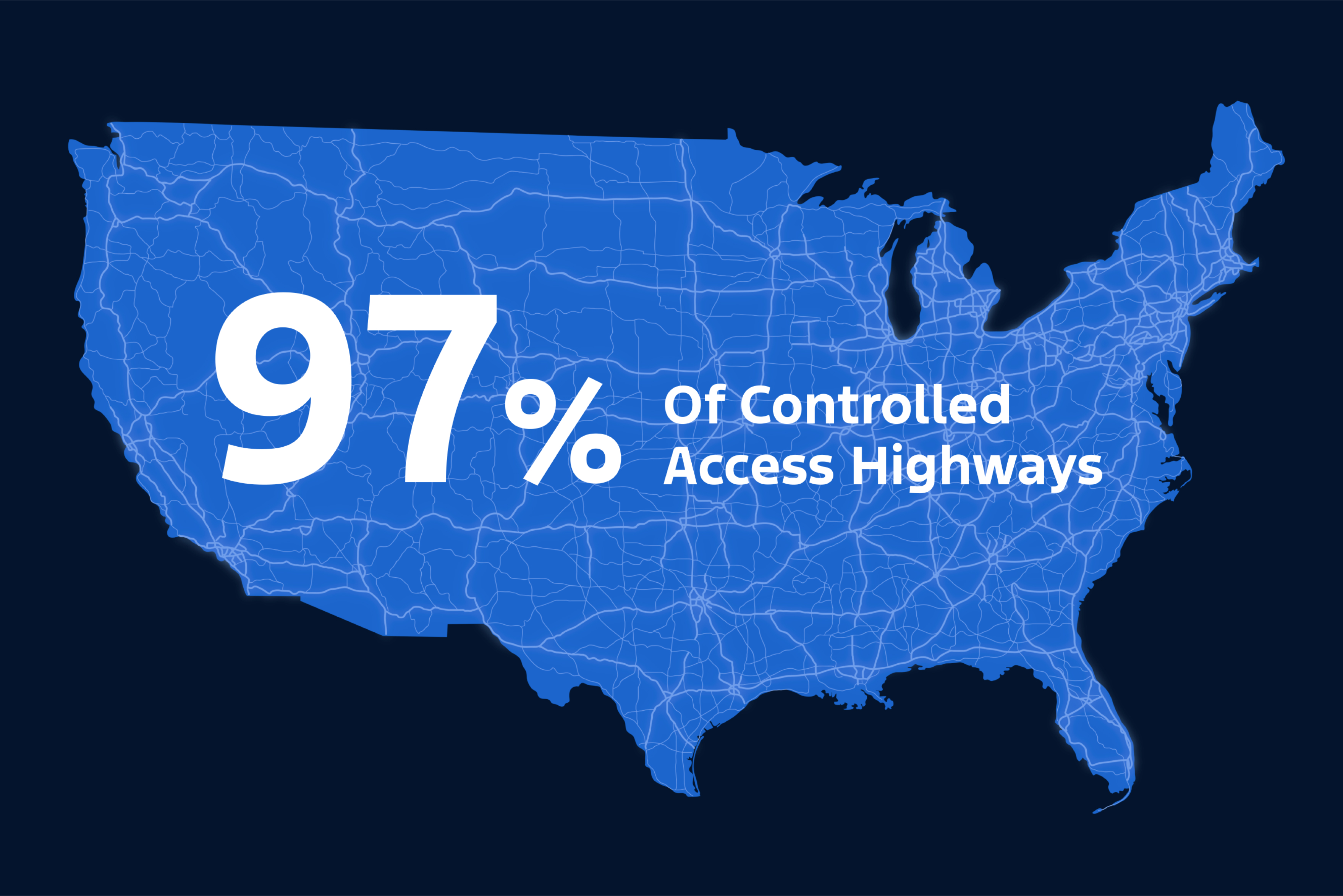 97% of Controlled Access Highways highlighted on blue map with road lines