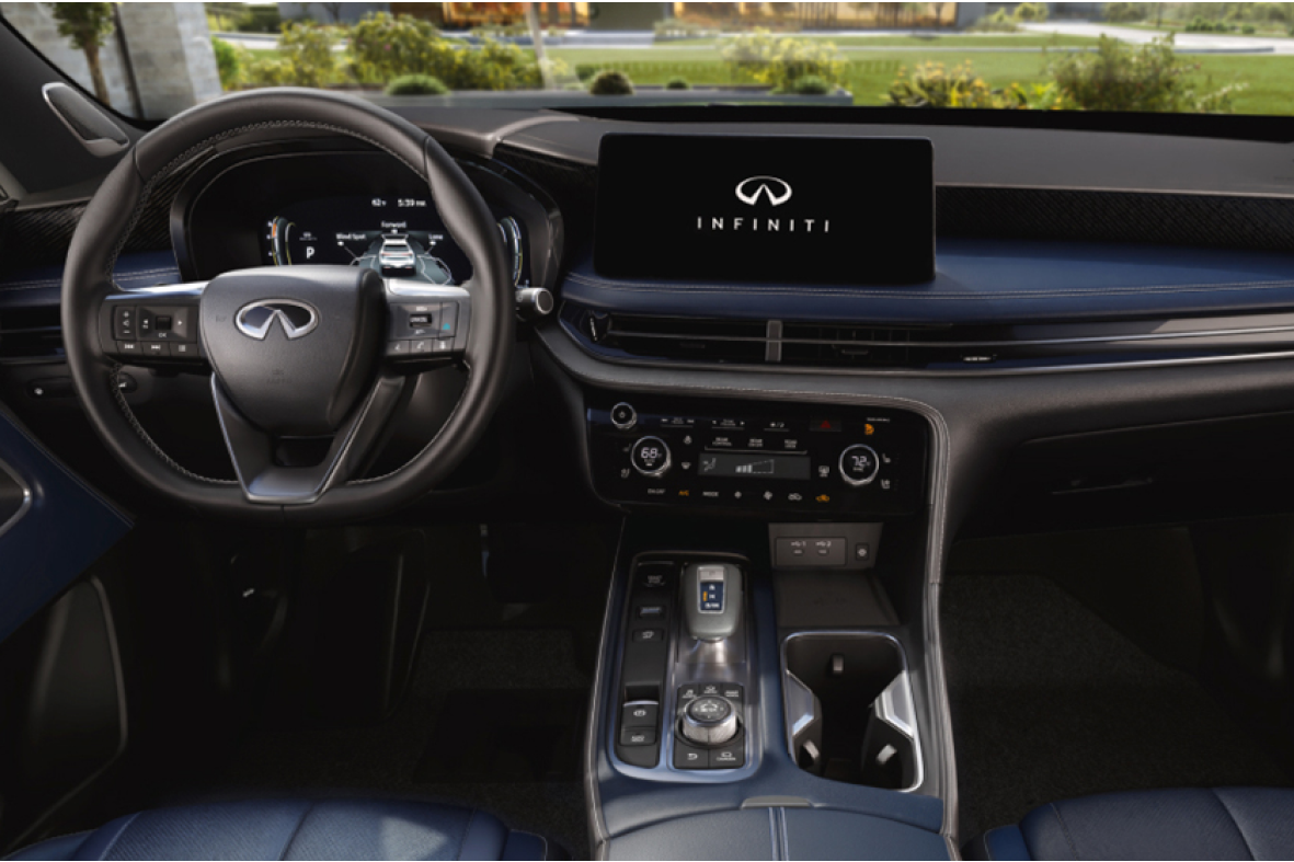 Infiniti of Denver Financing