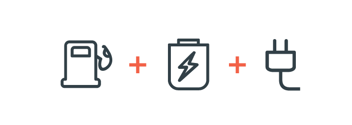 LINCOLN CORSAIR® GRAND TOURING SUV