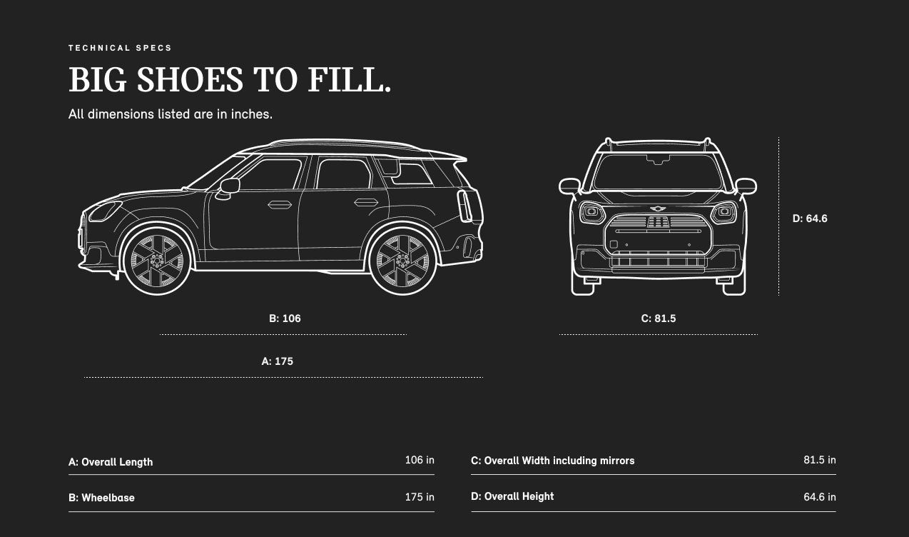 Side view and front view sketch of a MINI Countryman S ALL4 with dimensions.