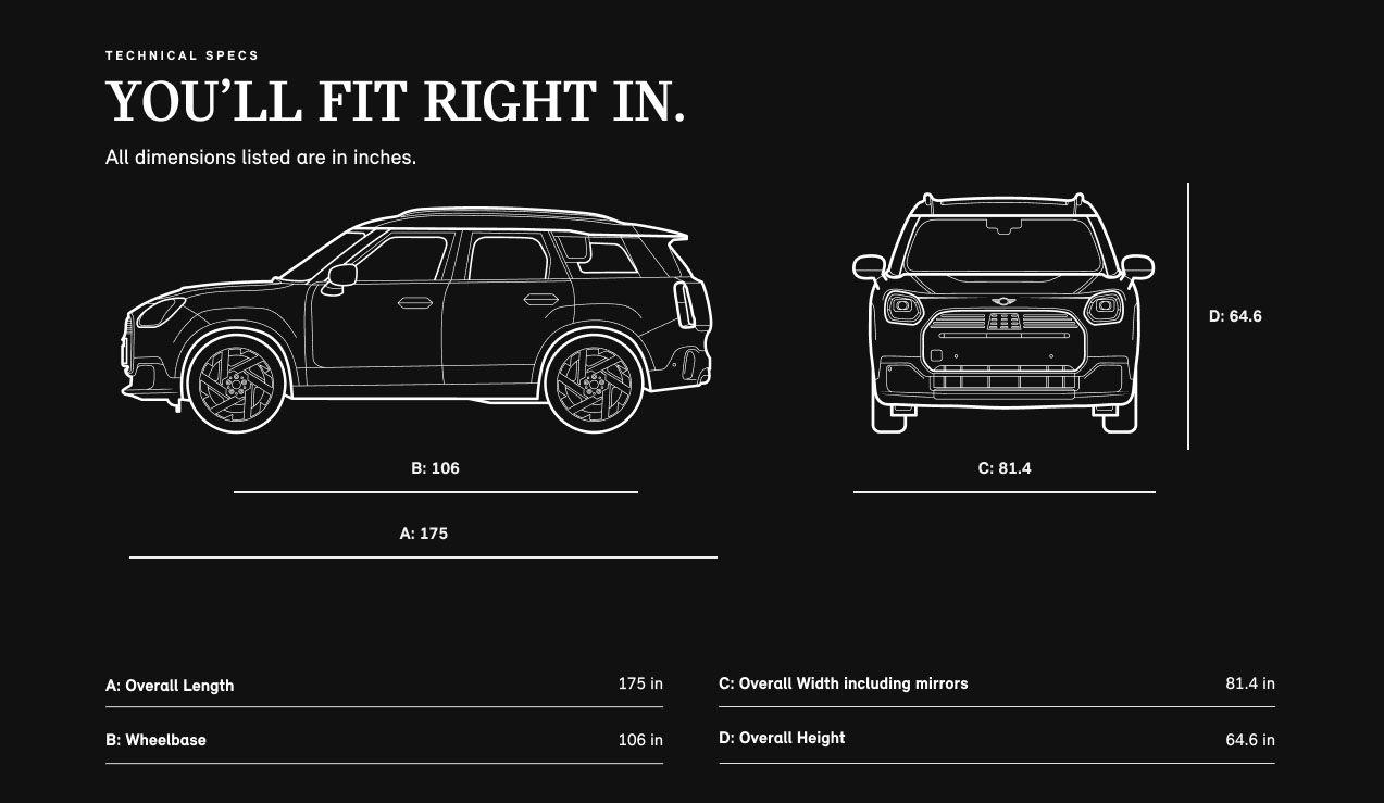 Side view and front view sketch of a MINI Countryman SE ALL4 with dimensions.