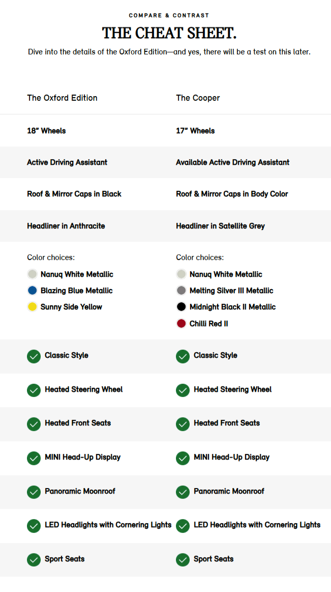  MINI Cooper Oxford Edition feature detail sheet.