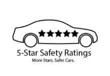 NHTSA