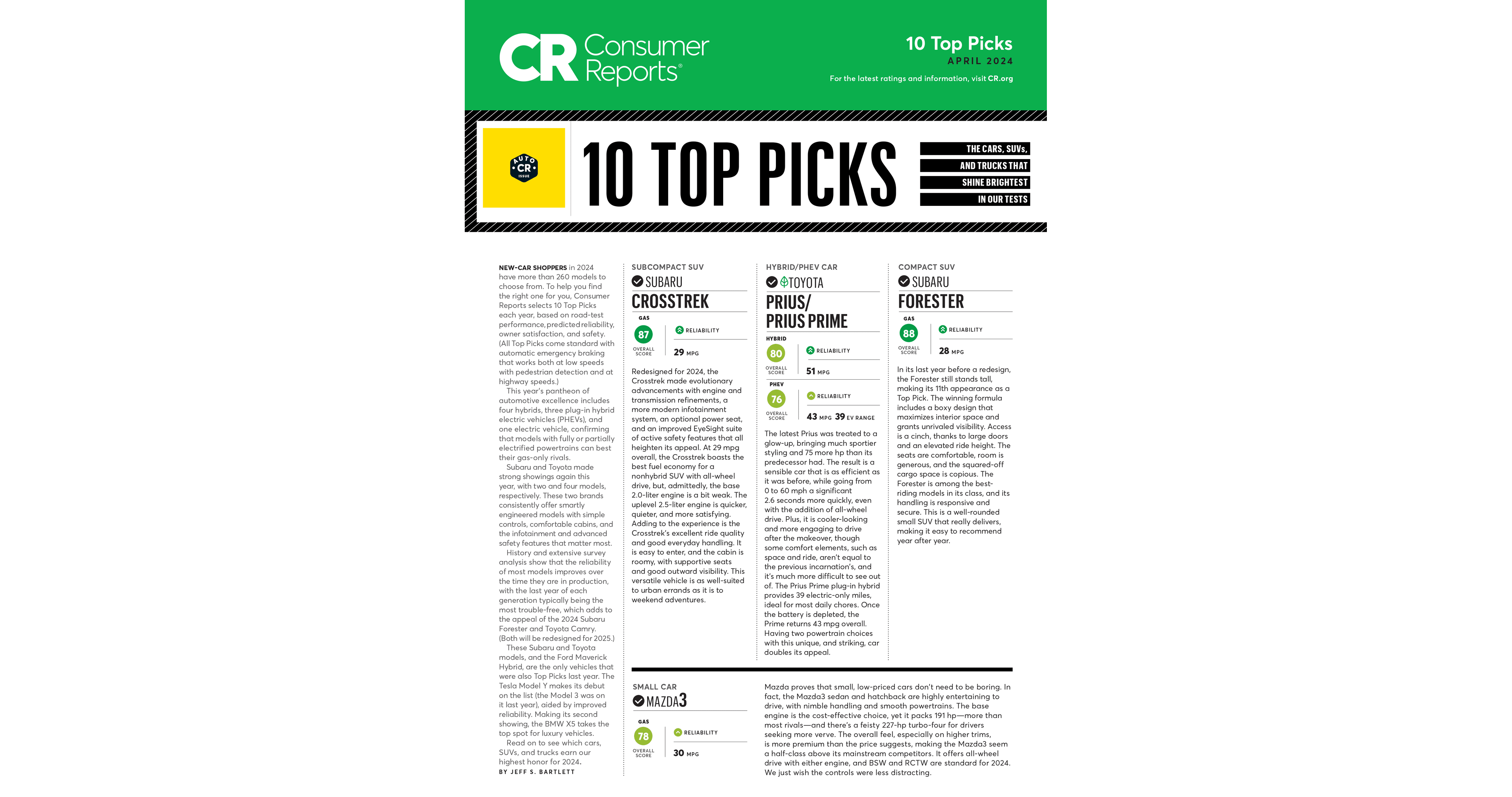 Consumer Reports 10 Top Picks
