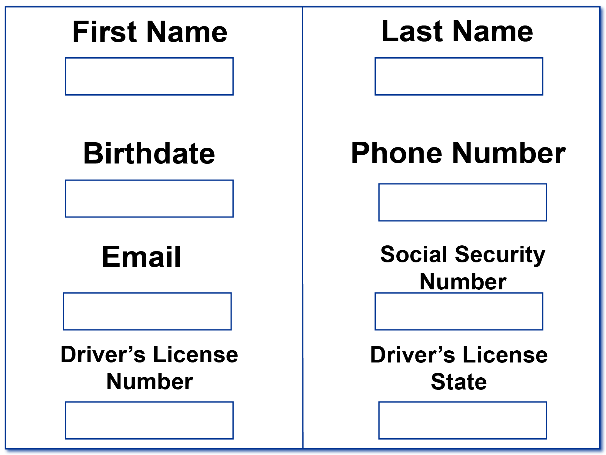 Example of a credit application.